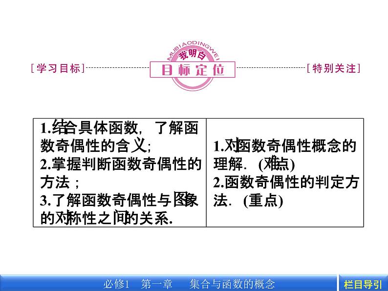 3.2.1 第1课时　函数奇偶性的概念课件PPT第2页