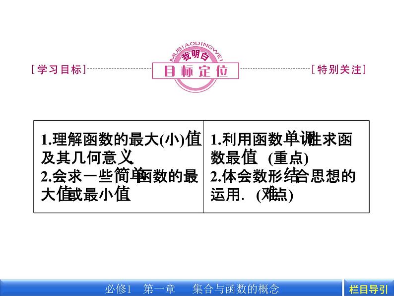 3.2函数的最大值、最小值课件PPT第2页