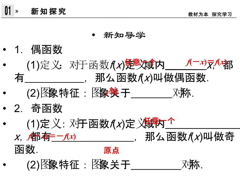 3.2奇偶性（新人教A版必修1）课件PPT03