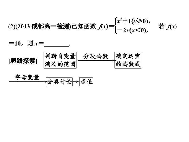 3.1分段函数及映射（新人教A版必修1）课件PPT07