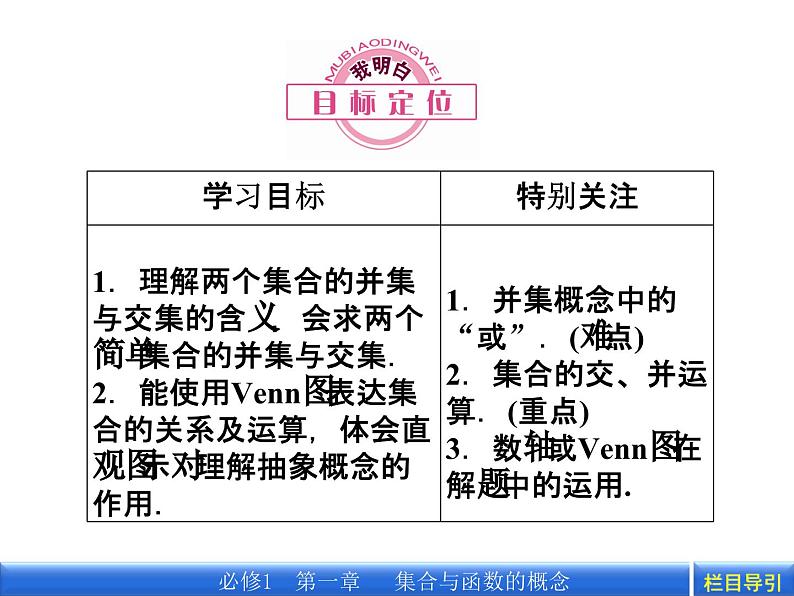 1.1.3.1 并集、交集课件PPT02