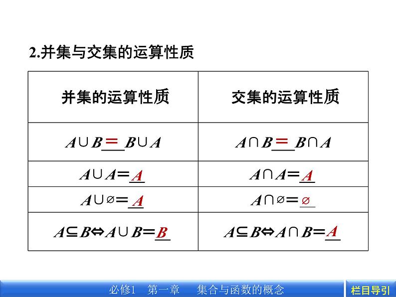 1.1.3.1 并集、交集课件PPT06