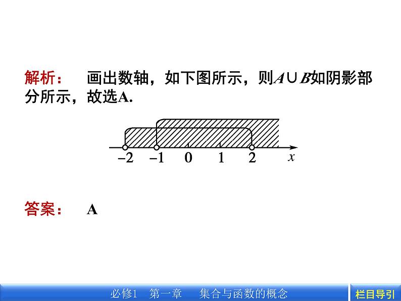 1.1.3.1 并集、交集课件PPT08