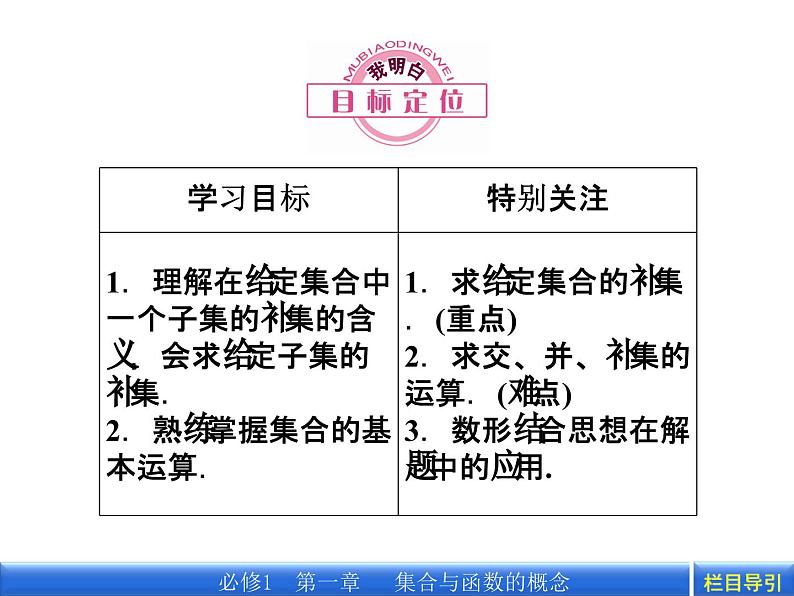 1.1.3.2 补集及综合应用课件PPT02