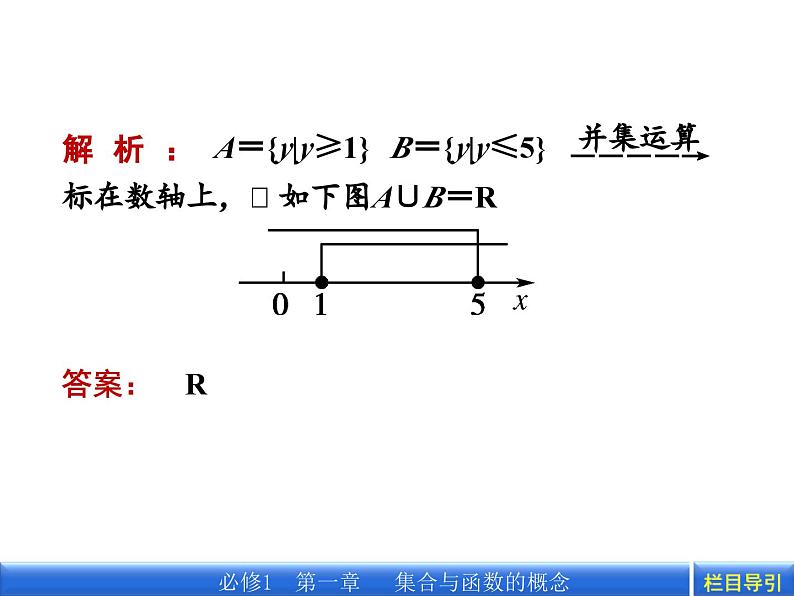 1.1.3.2 补集及综合应用课件PPT04