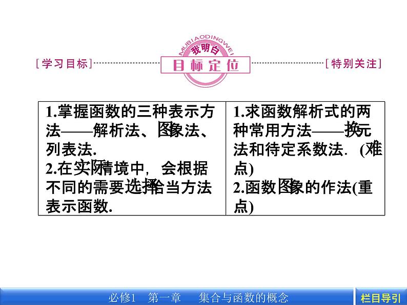 3.1第1课时函数的表示法课件PPT第2页