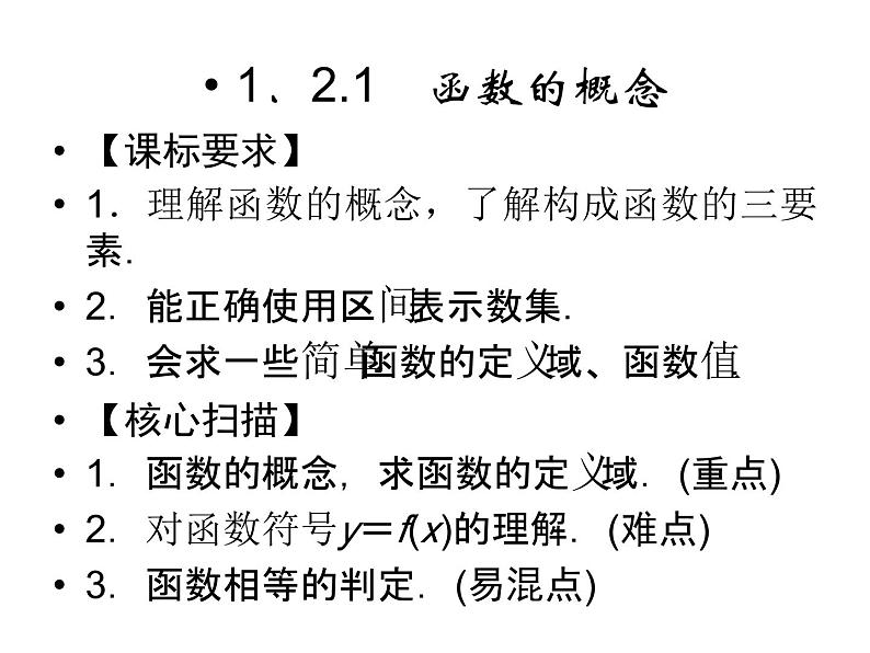 3.1函数及其表示（新人教A版必修1）课件PPT第2页