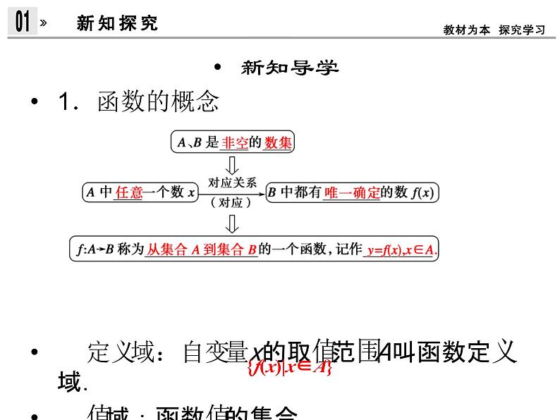 3.1函数及其表示（新人教A版必修1）课件PPT第3页