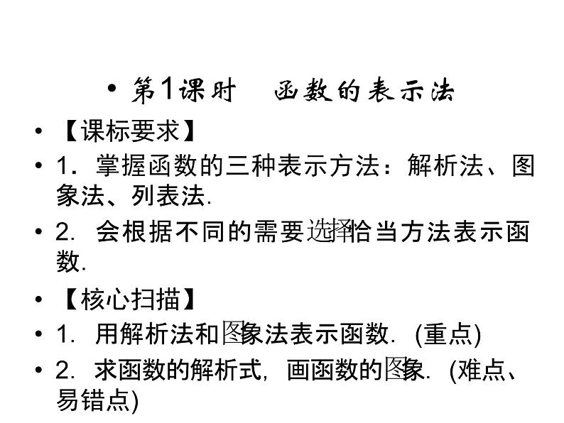 3.1函数的表示法（新人教A版必修1）课件PPT第2页