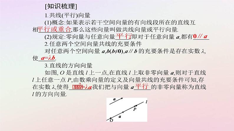 新教材2023高中数学第一章空间向量与立体几何1.1空间向量及其运算1.1.1空间向量及其线性运算第2课时共线向量共面向量课件新人教A版选择性必修第一册第4页