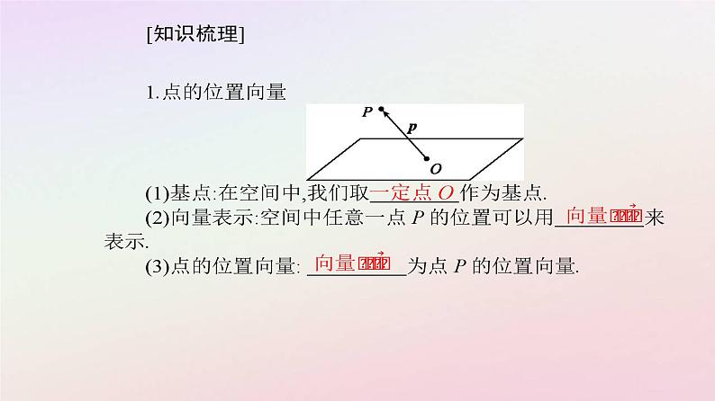 新教材2023高中数学第一章空间向量与立体几何1.4空间向量的应用1.4.1用空间向量研究直线平面的位置关系第1课时空间中点直线和平面的向量表示课件新人教A版选择性必修第一册第5页