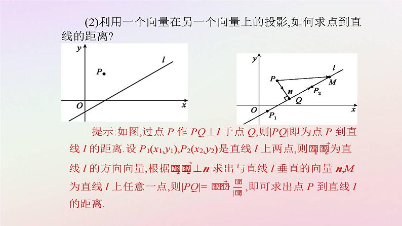 新教材2023高中数学第二章直线和圆的方程2.3直线的交点坐标与距离公式2.3.3点到直线的距离公式课件新人教A版选择性必修第一册05