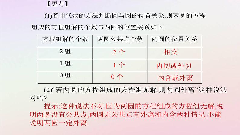 新教材2023高中数学第二章直线和圆的方程2.5直线与圆圆与圆的位置关系2.5.2圆与圆的位置关系课件新人教A版选择性必修第一册05