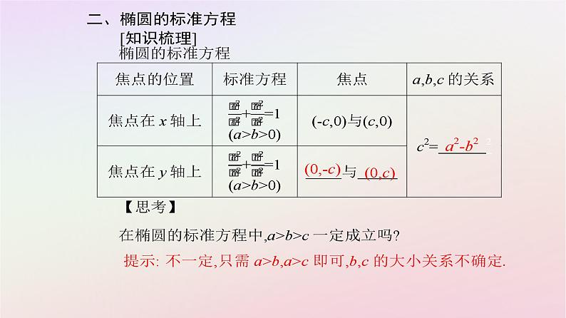 新教材2023高中数学第三章圆锥曲线的方程3.1椭圆3.1.1椭圆及其标准方程课件新人教A版选择性必修第一册05