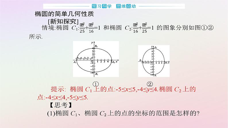 新教材2023高中数学第三章圆锥曲线的方程3.1椭圆3.1.2椭圆的简单几何性质第1课时椭圆的简单几何性质课件新人教A版选择性必修第一册03