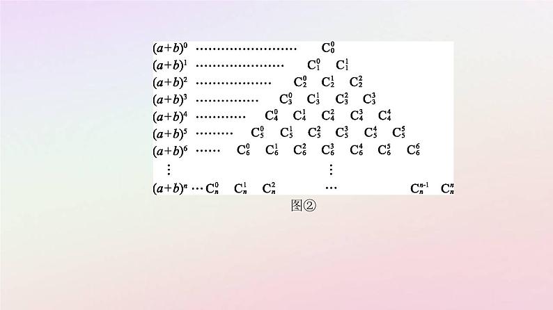 新教材2023高中数学数学探究杨辉三角的性质与应用课件新人教A版选择性必修第三册06