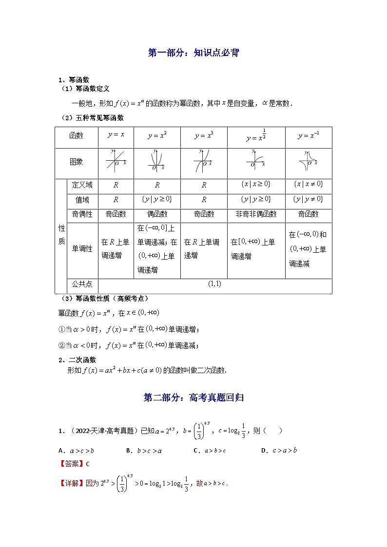 第04讲 幂函数与二次函数（高频精讲）（解析版）第2页