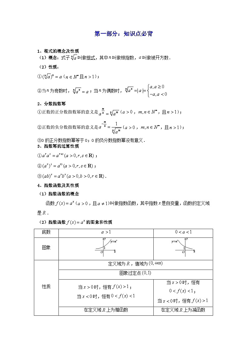 第05讲 指数与指数函数（高频精讲）（原卷版）第2页