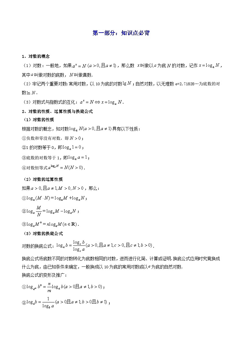 第06讲 对数与对数函数（高频精讲）（原卷版）第2页