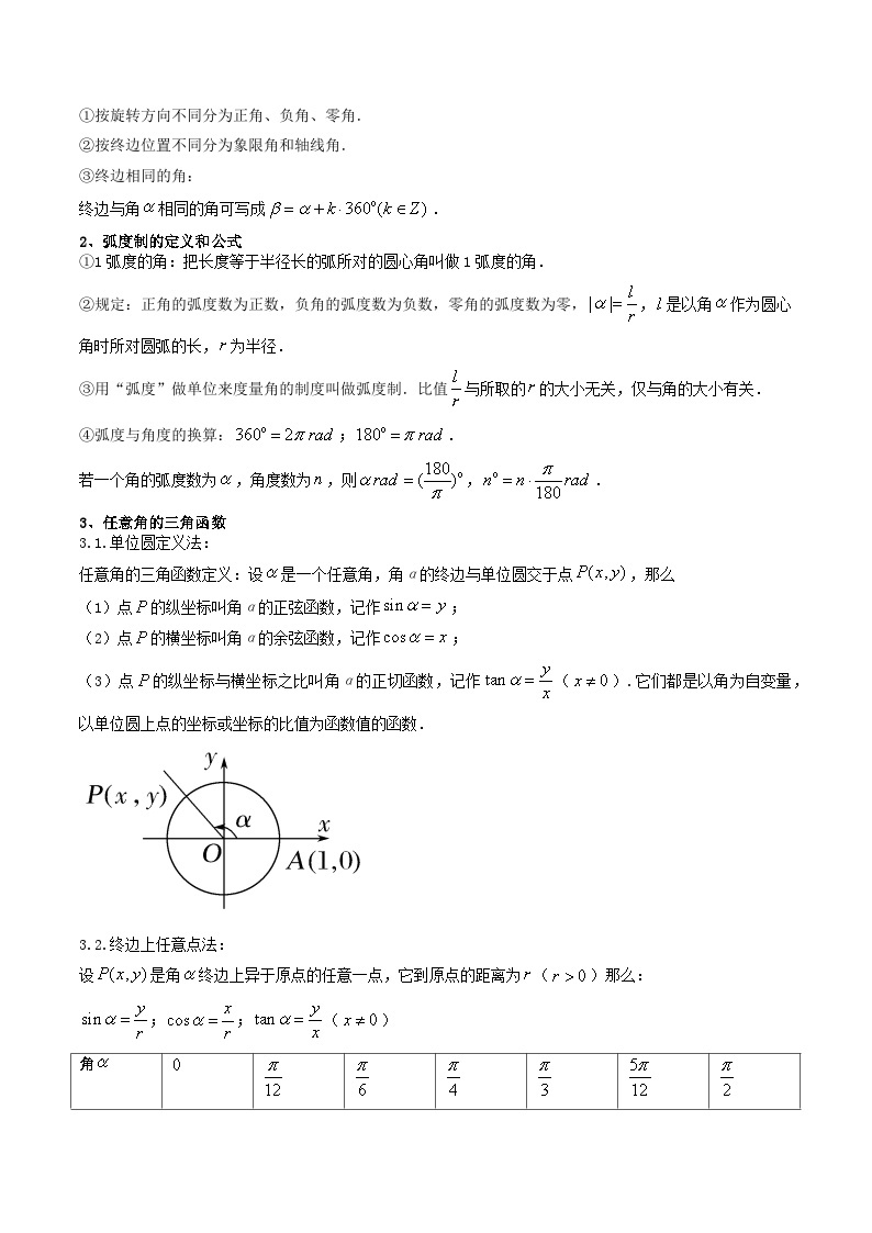 第01讲 任意角和弧度制及三角函数的概念（讲义）-【满分之路】2024年高考数学一轮复习高频考点逐级突破（2024新教材新高考）02