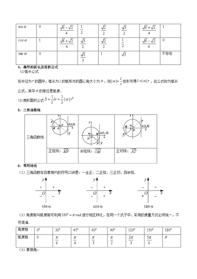 第01讲 任意角和弧度制及三角函数的概念（高频精讲）（解析版）第3页