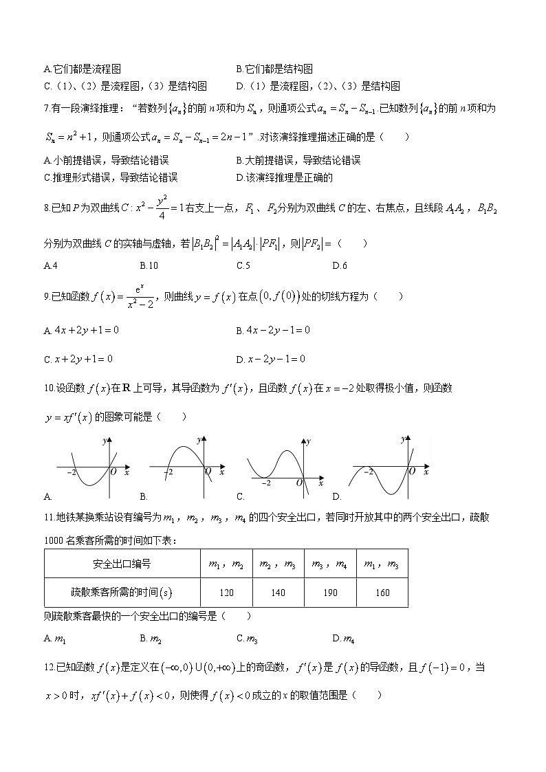 陕西省延安市延安新区2020-2021学年高二上学期学生发展水平调研检测(期末)文科数学试题02