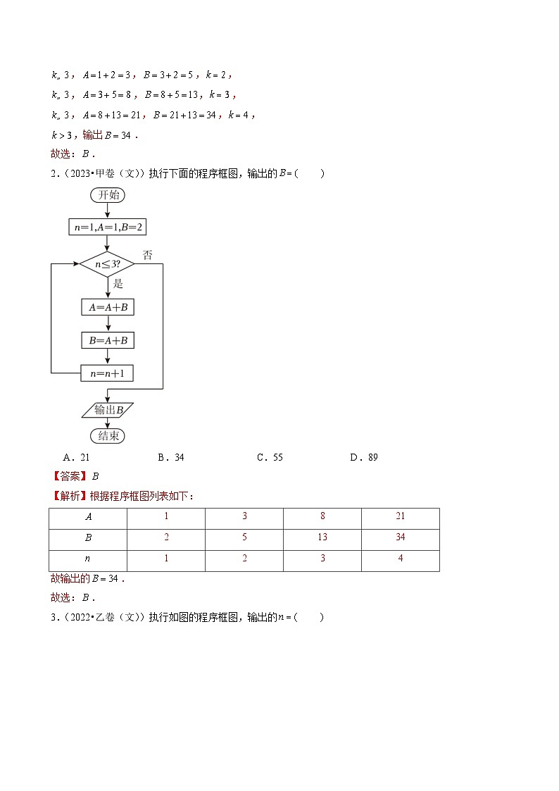 2021-2023年高考数学真题分类汇编专题16 算法初步、数系的扩充与复数的引入（2份打包，原卷版+解析版）02