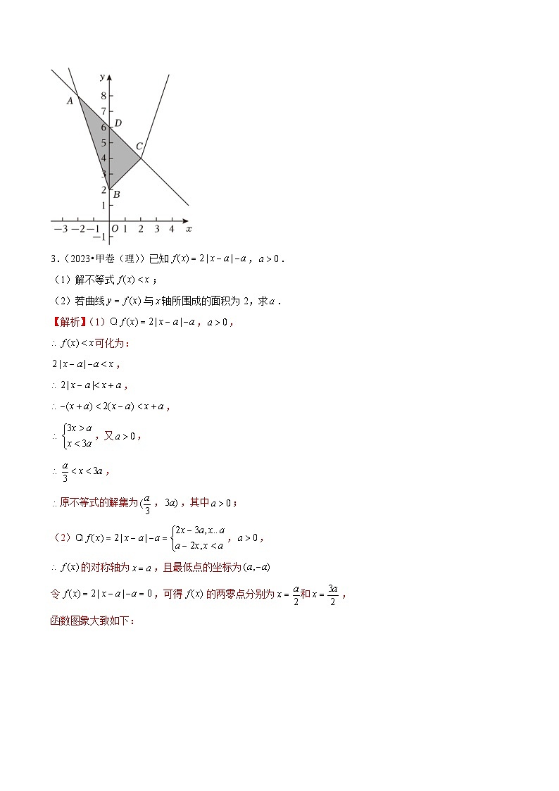 2021-2023年高考数学真题分类汇编专题18 坐标系与参数方程、不等式选讲（解析版）第3页