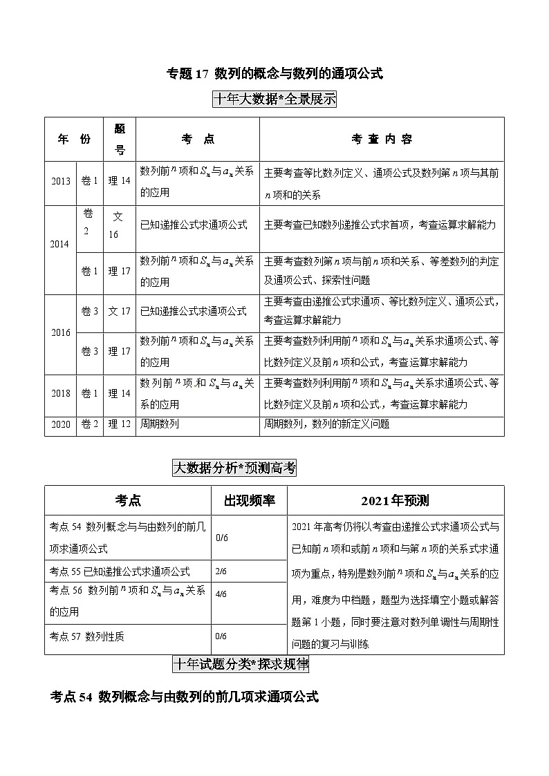 2011-2020年高考数学真题分类汇编 专题17 数列的概念与数列的通项公式（含解析）01