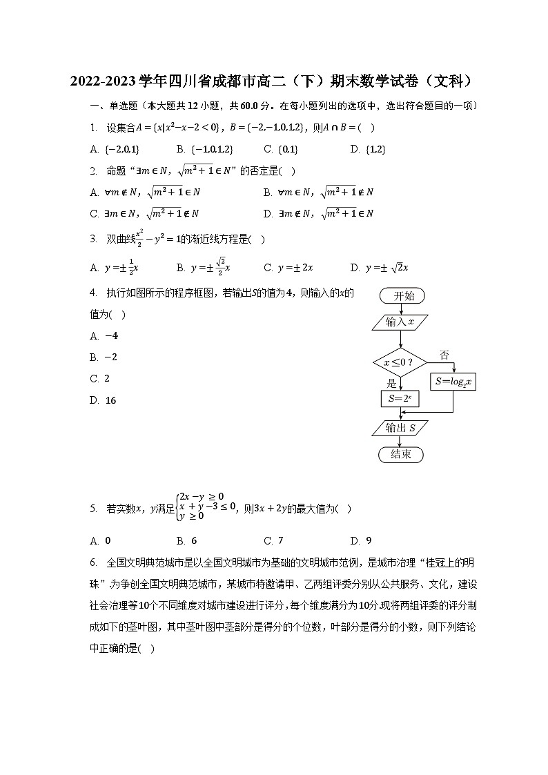 2022-2023学年四川省成都市高二（下）期末数学试卷（文科）（含解析）第1页