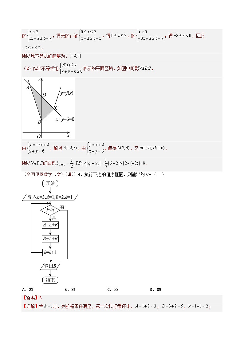 2023年高考真题和模拟题数学分项汇编（全国通用）专题07+不等式03