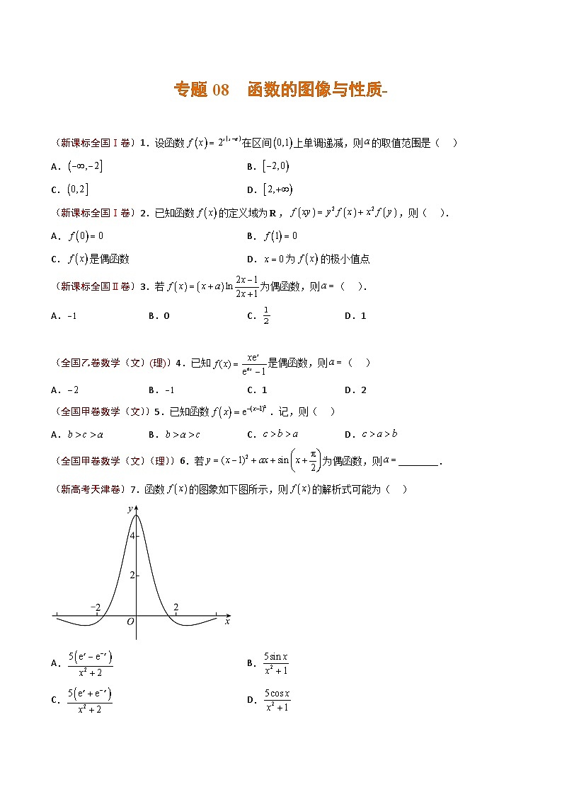 2023年高考真题和模拟题数学分项汇编（全国通用）专题08+函数的图像与性质01