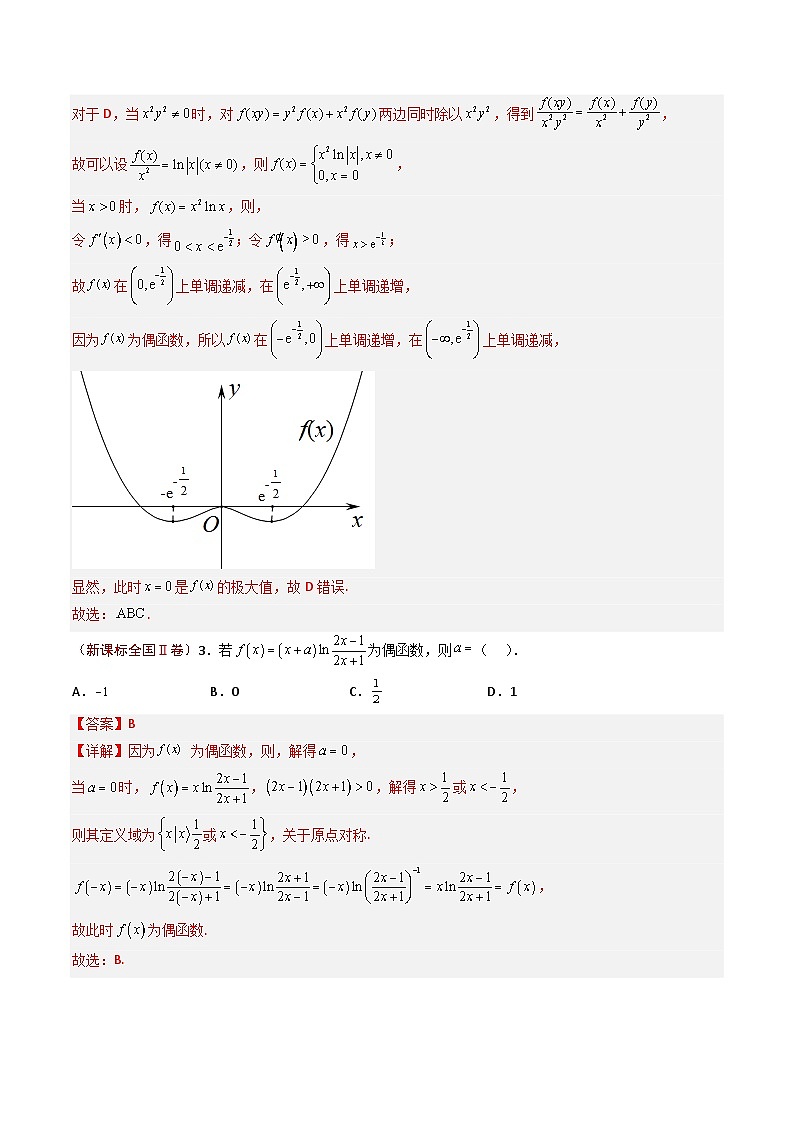 2023年高考真题和模拟题数学分项汇编（全国通用）专题08+函数的图像与性质02