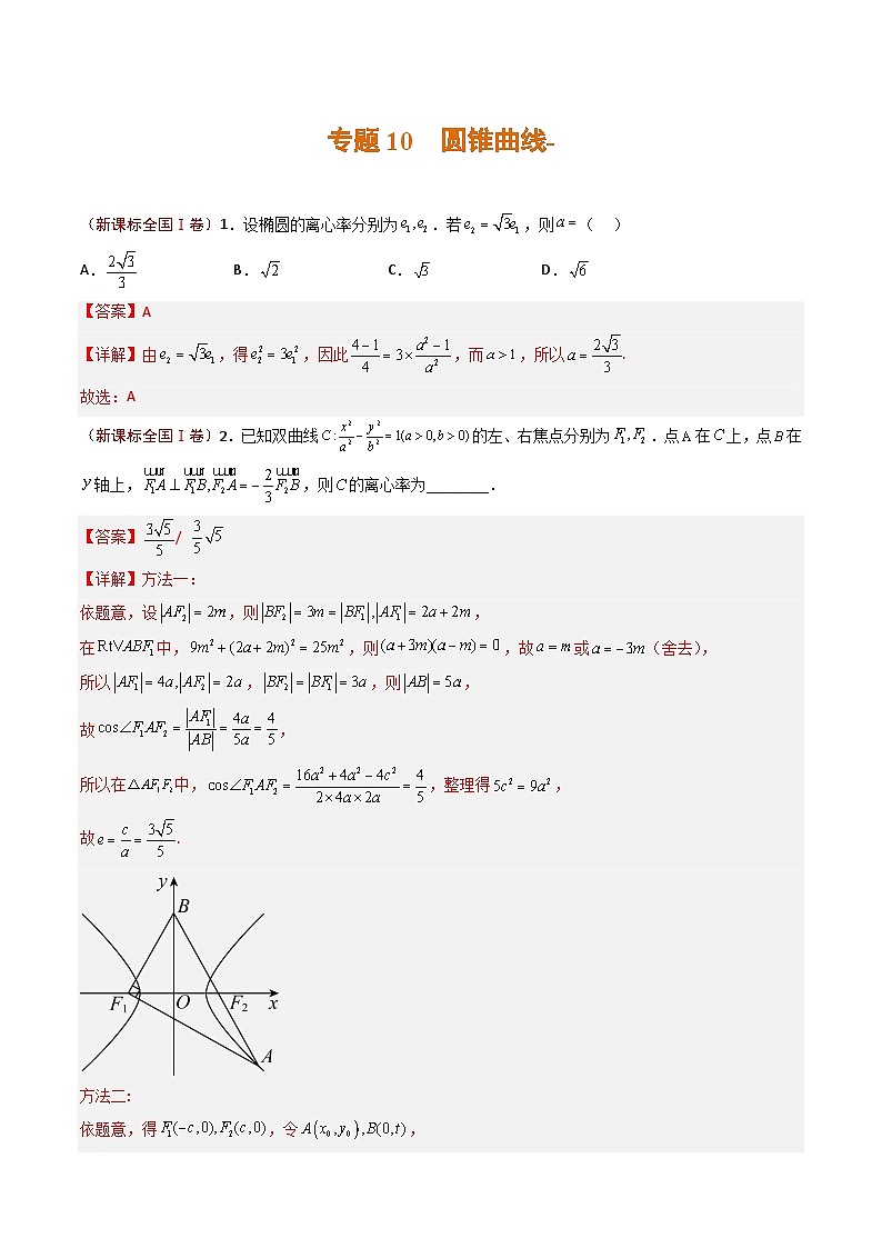 2023年高考真题和模拟题数学分项汇编（全国通用）专题10+圆锥曲线01