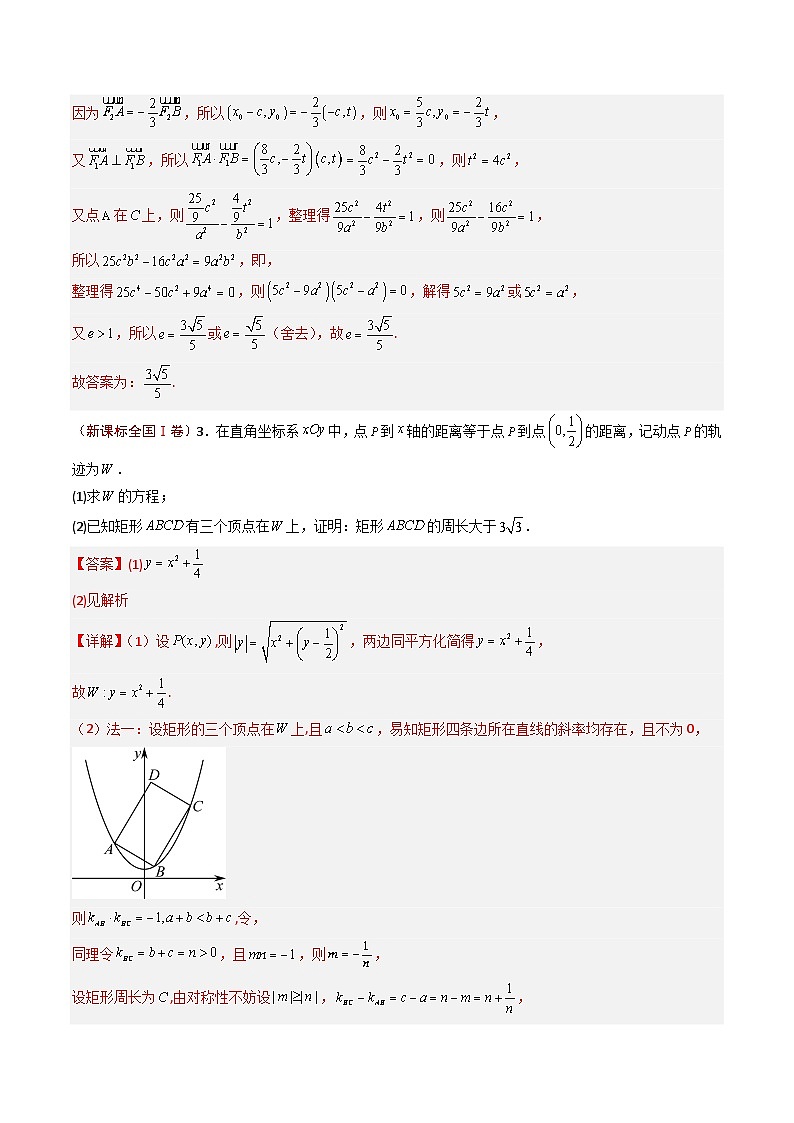 2023年高考真题和模拟题数学分项汇编（全国通用）专题10+圆锥曲线02