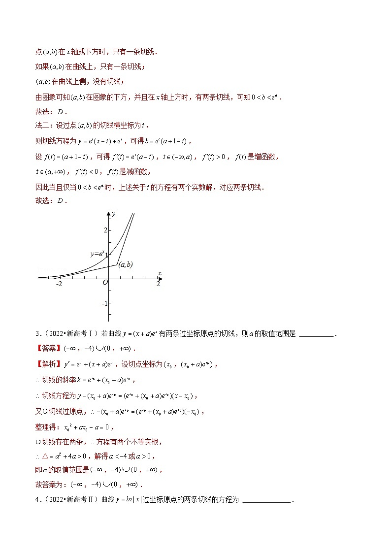 高考数学真题分项汇编三年（2021-2023）（全国通用）专题03+导数及其应用（选择题、填空题）（文）02