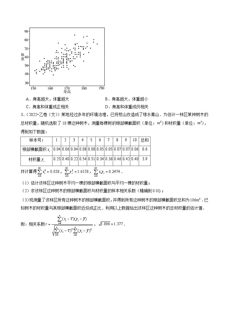 高考数学真题分项汇编三年（2021-2023）（全国通用）专题14+概率与统计（文）02
