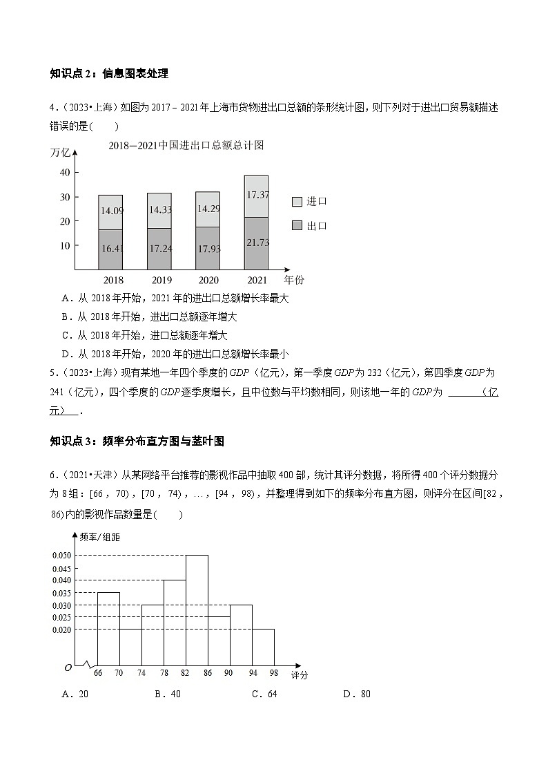 高考数学真题分项汇编三年（2021-2023）（全国通用）专题14+概率与统计（文）03