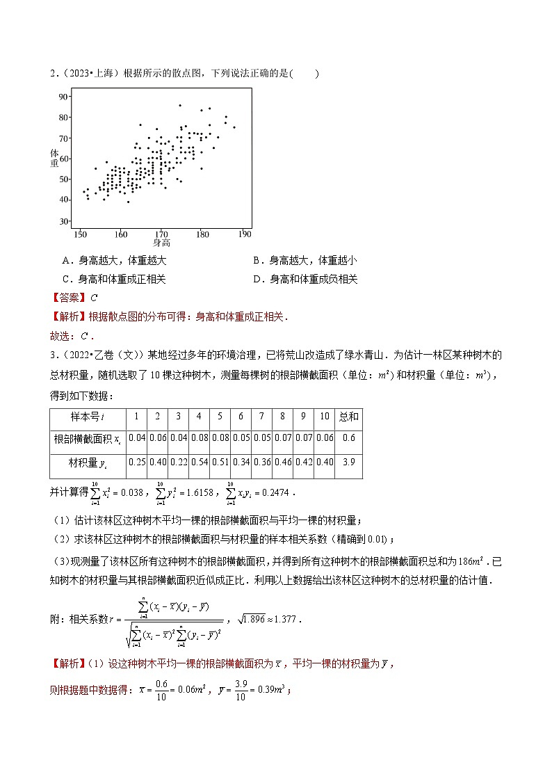 高考数学真题分项汇编三年（2021-2023）（全国通用）专题14+概率与统计（文）02