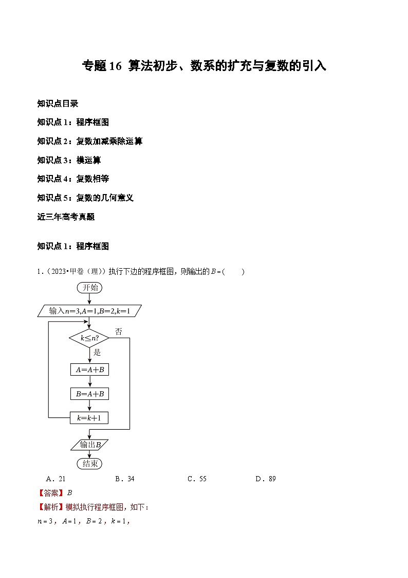 高考数学真题分项汇编三年（2021-2023）（全国通用）专题16+算法初步、数系的扩充与复数的引入01
