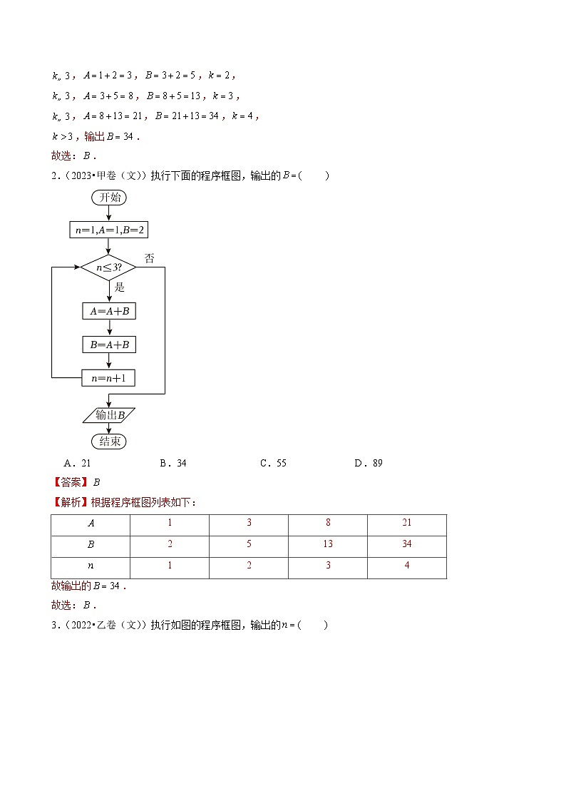 高考数学真题分项汇编三年（2021-2023）（全国通用）专题16+算法初步、数系的扩充与复数的引入02