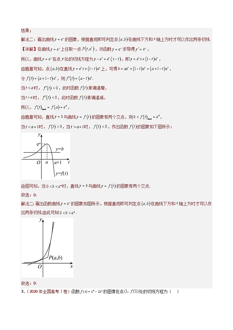 高考数学真题分项汇编（全国通用）五年（2019-2023）专题03+导数及其应用（选填题）（理）02