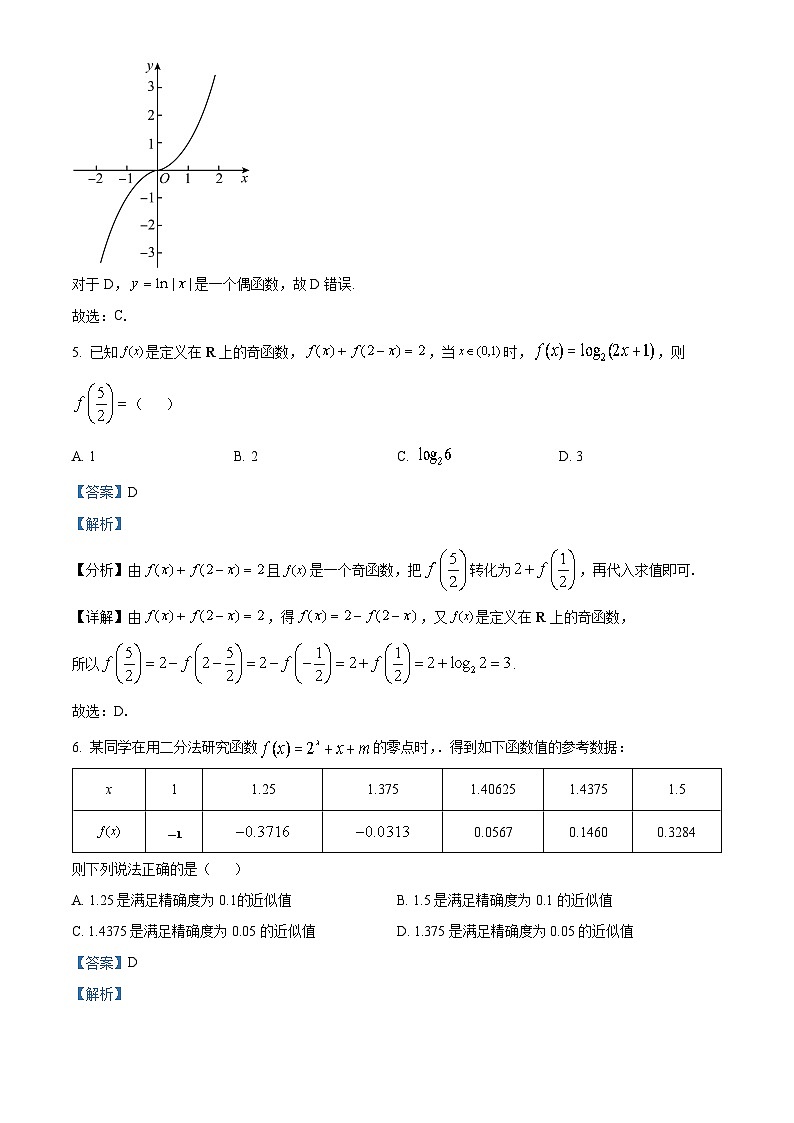 福建省泉州市2022-2023学年高一数学上学期期末质量监测试题（Word版附解析）第3页