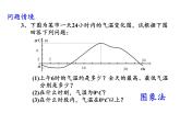 5.2函数的表示方法(1)课件-2023-2024学年高一上学期数学苏教版（2019）必修第一册