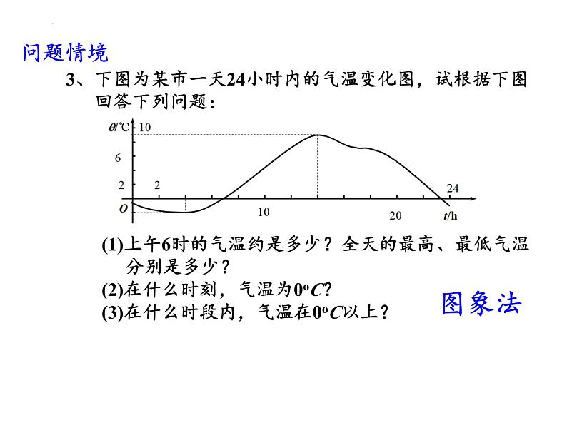 5.2函数的表示方法(1)课件-2023-2024学年高一上学期数学苏教版（2019）必修第一册03