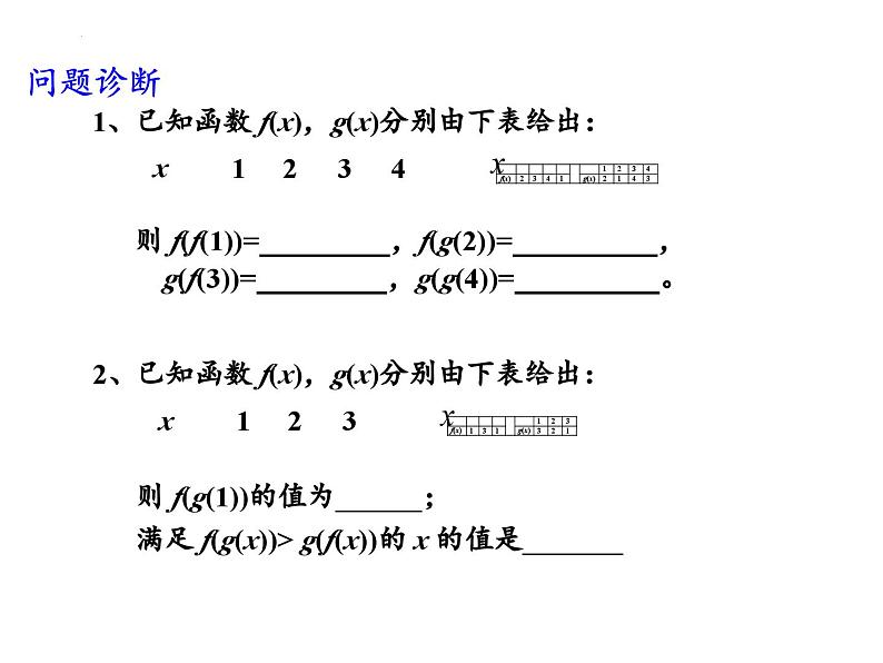5.2函数的表示方法(2)——函数的解析式课件-2023-2024学年高一上学期数学苏教版（2019）必修第一册02