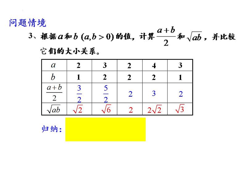 3.2基本不等式(1)课件-2023-2024学年高一上学期数学苏教版（2019）必修第一册05