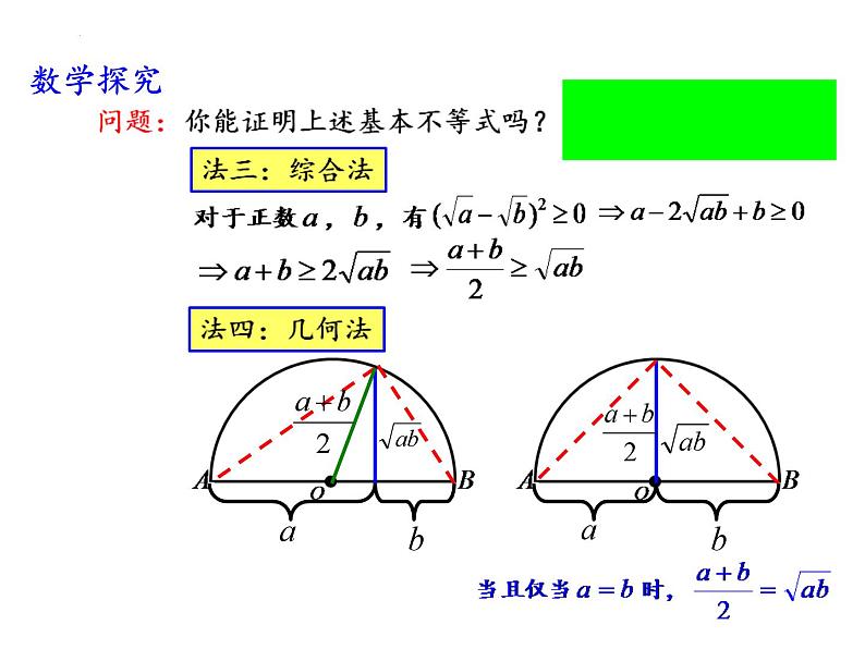 3.2基本不等式(1)课件-2023-2024学年高一上学期数学苏教版（2019）必修第一册07