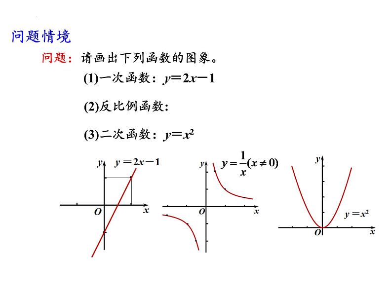 5.1函数的图象(1)课件-2023-2024学年高一上学期数学苏教版（2019）必修第一册04