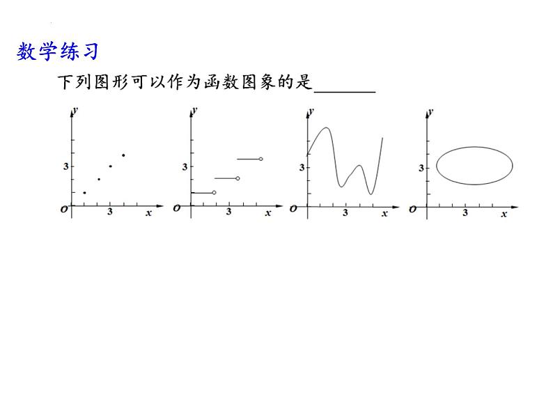 5.1函数的图象(1)课件-2023-2024学年高一上学期数学苏教版（2019）必修第一册07